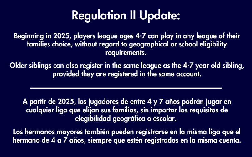 Regulation II Update